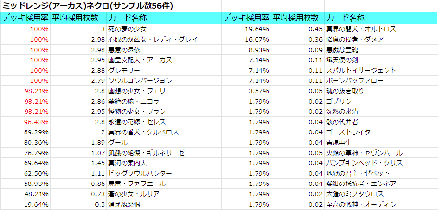 f:id:kanpan_0410:20190501003905p:plain