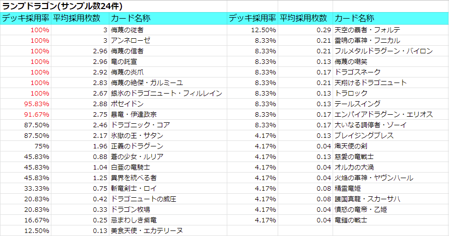 f:id:kanpan_0410:20190501003913p:plain