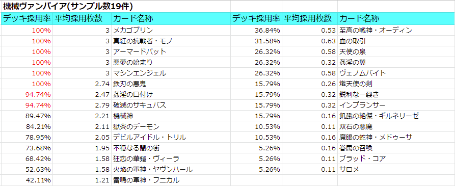 f:id:kanpan_0410:20190501003931p:plain