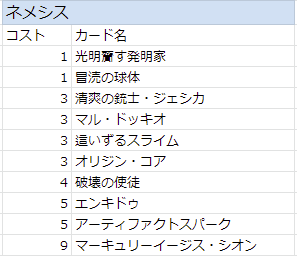 Open6 リーダー別パックから即抜くべき カードリスト やんわりげーみんぐ