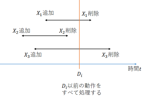 f:id:kanpurin:20200424181811p:plain