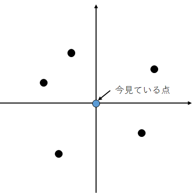 f:id:kanpurin:20200425204849p:plain