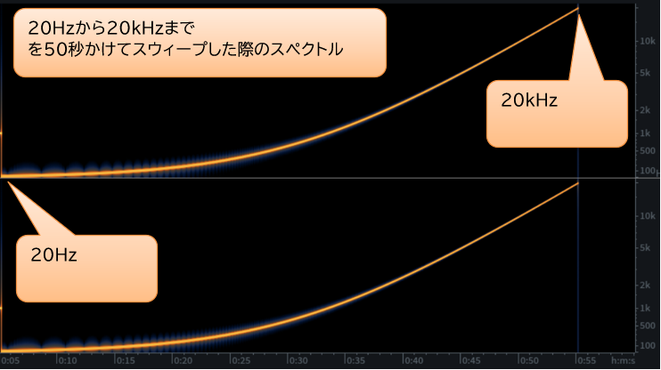 f:id:kanpyo:20210222170408p:plain