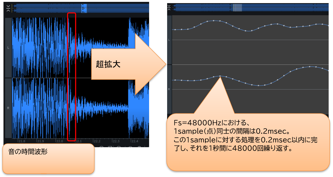 f:id:kanpyo:20210227002434p:plain