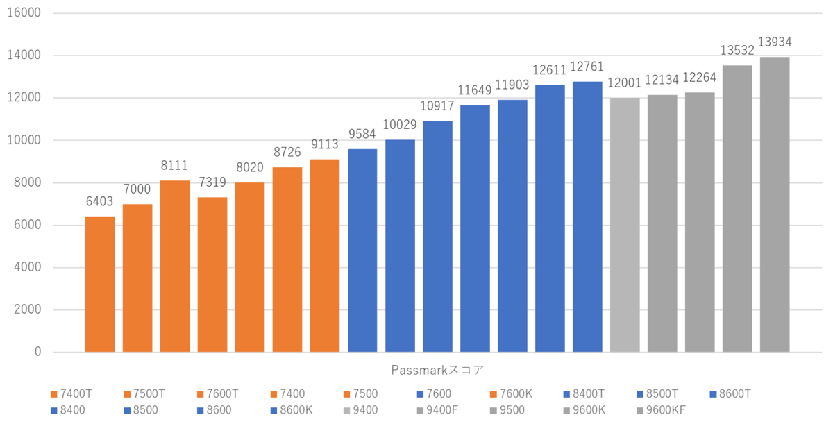 f:id:kanra201:20190816123110p:plain