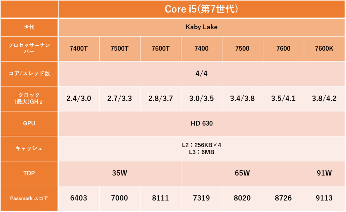 f:id:kanra201:20190816140650p:plain