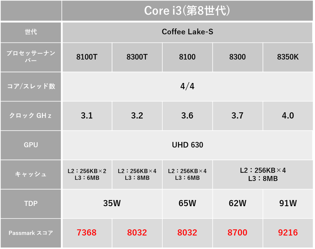 f:id:kanra201:20190816140729p:plain