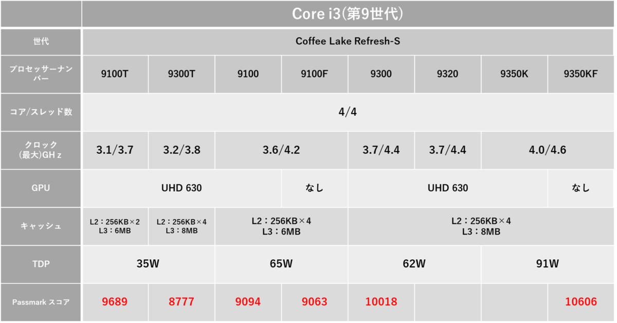 f:id:kanra201:20190816140733p:plain