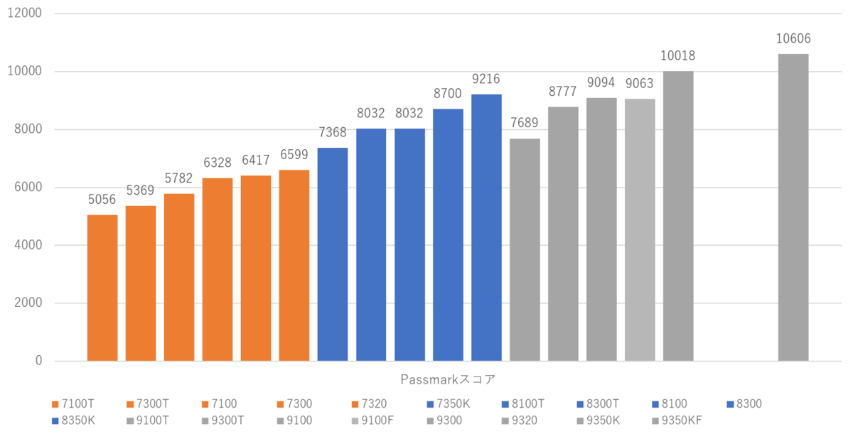 f:id:kanra201:20190816141114p:plain