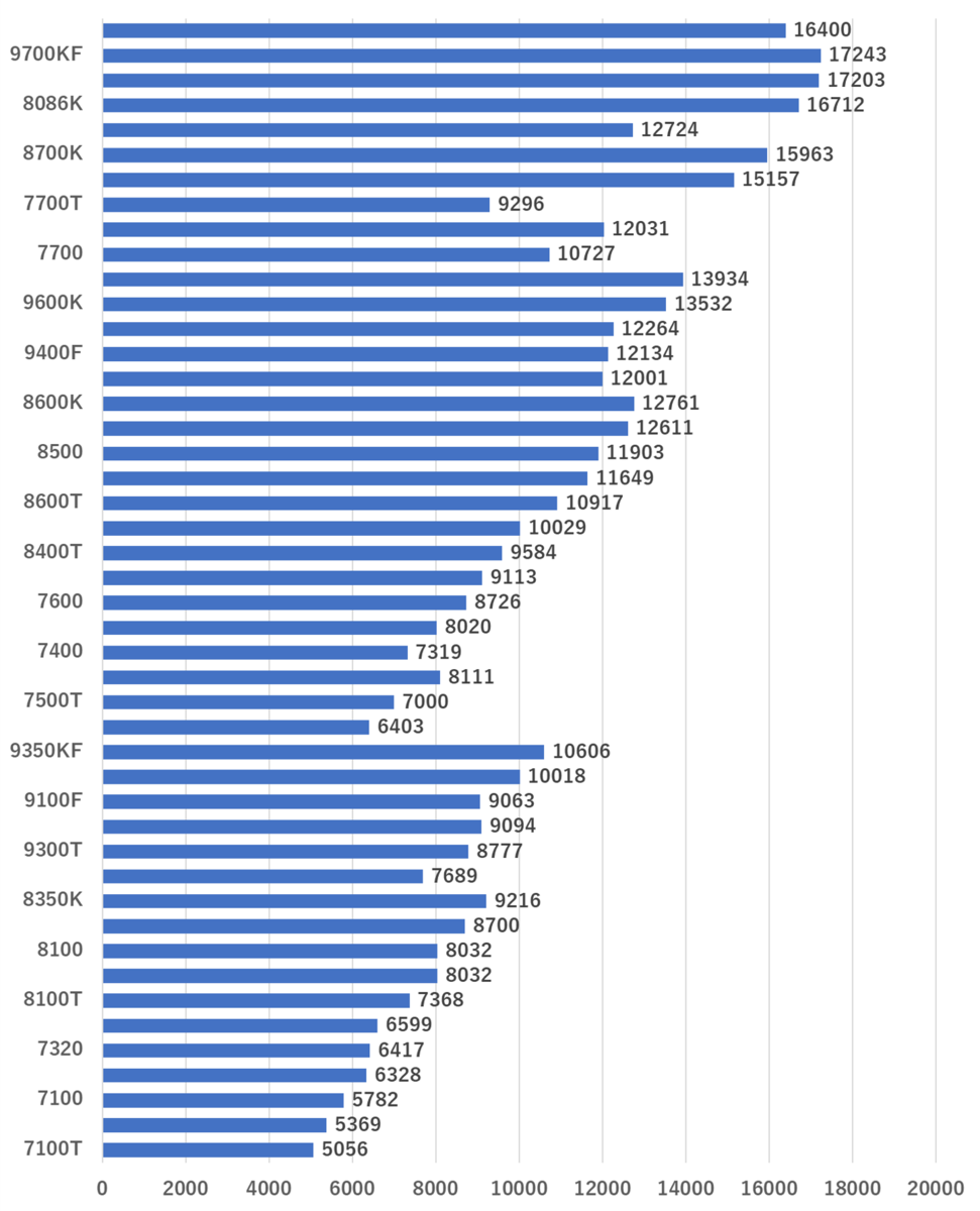 f:id:kanra201:20190816143625p:plain