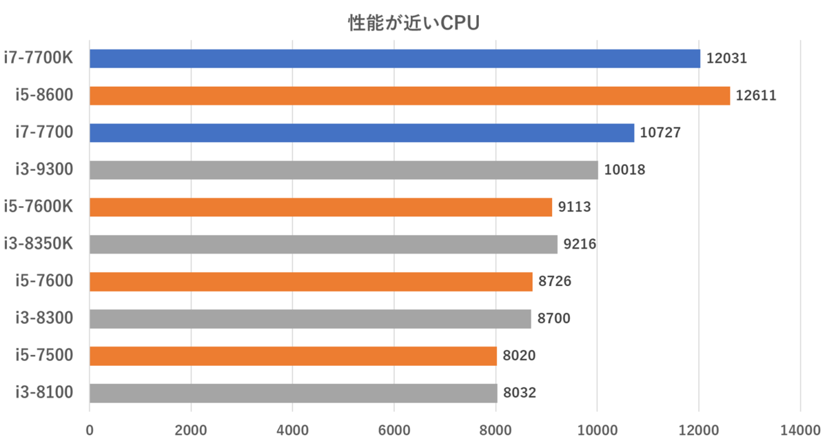 f:id:kanra201:20190816143629p:plain