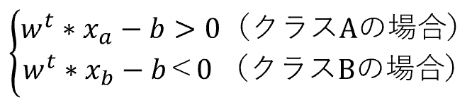 f:id:kanriyou_h004:20200531122409p:plain