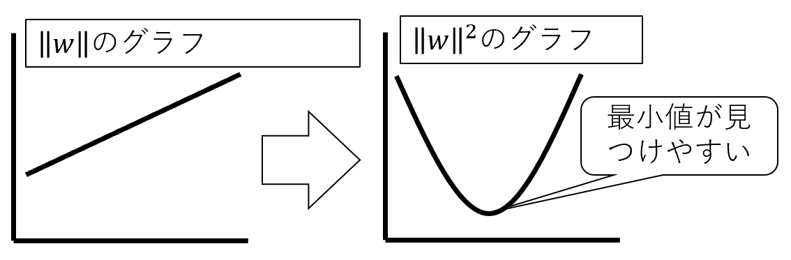 f:id:kanriyou_h004:20200531151434p:plain