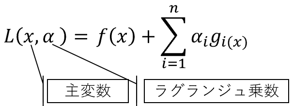 f:id:kanriyou_h004:20200531162239p:plain