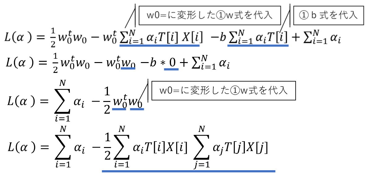 f:id:kanriyou_h004:20200531203455p:plain