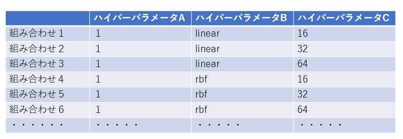 f:id:kanriyou_h004:20200620184627p:plain