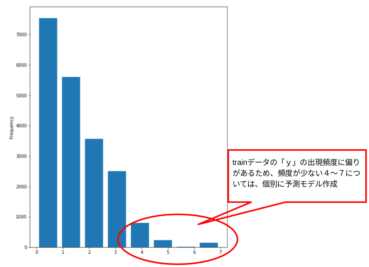 f:id:kanriyou_h004:20210608172132p:plain