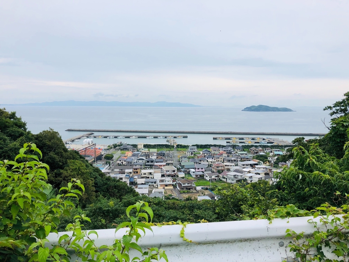 f:id:kansai-rikei-u:20200811183115j:plain