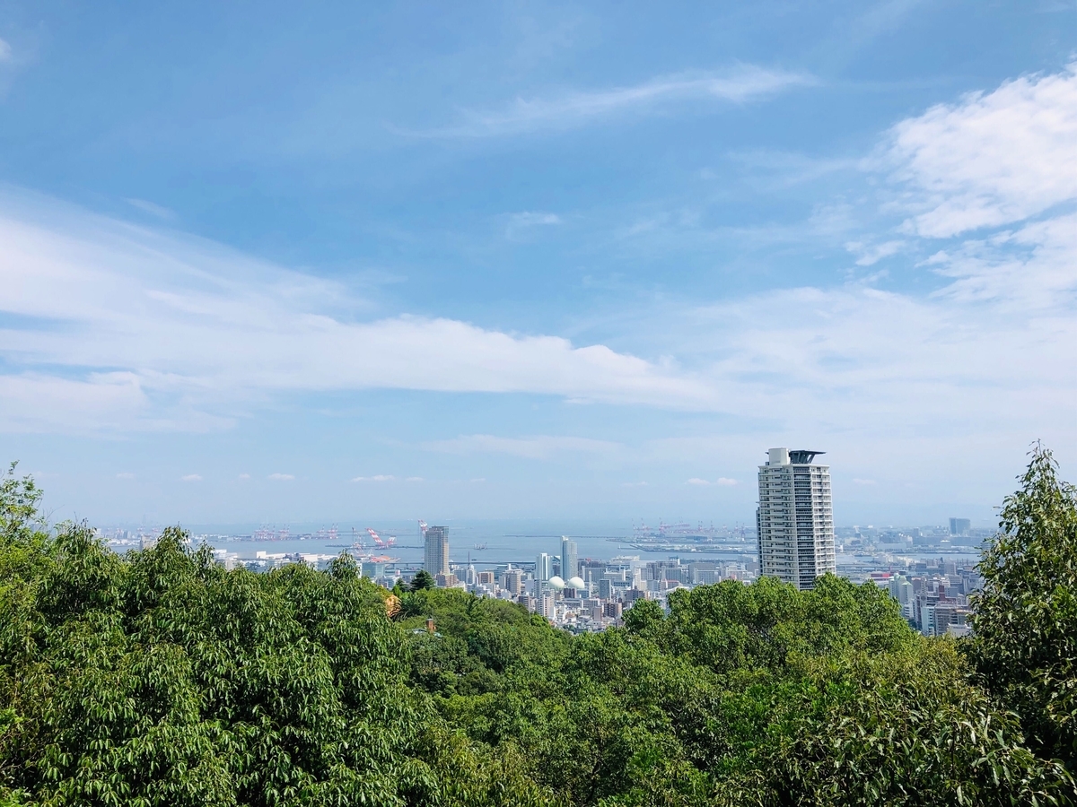 f:id:kansai-rikei-u:20200812180848j:plain