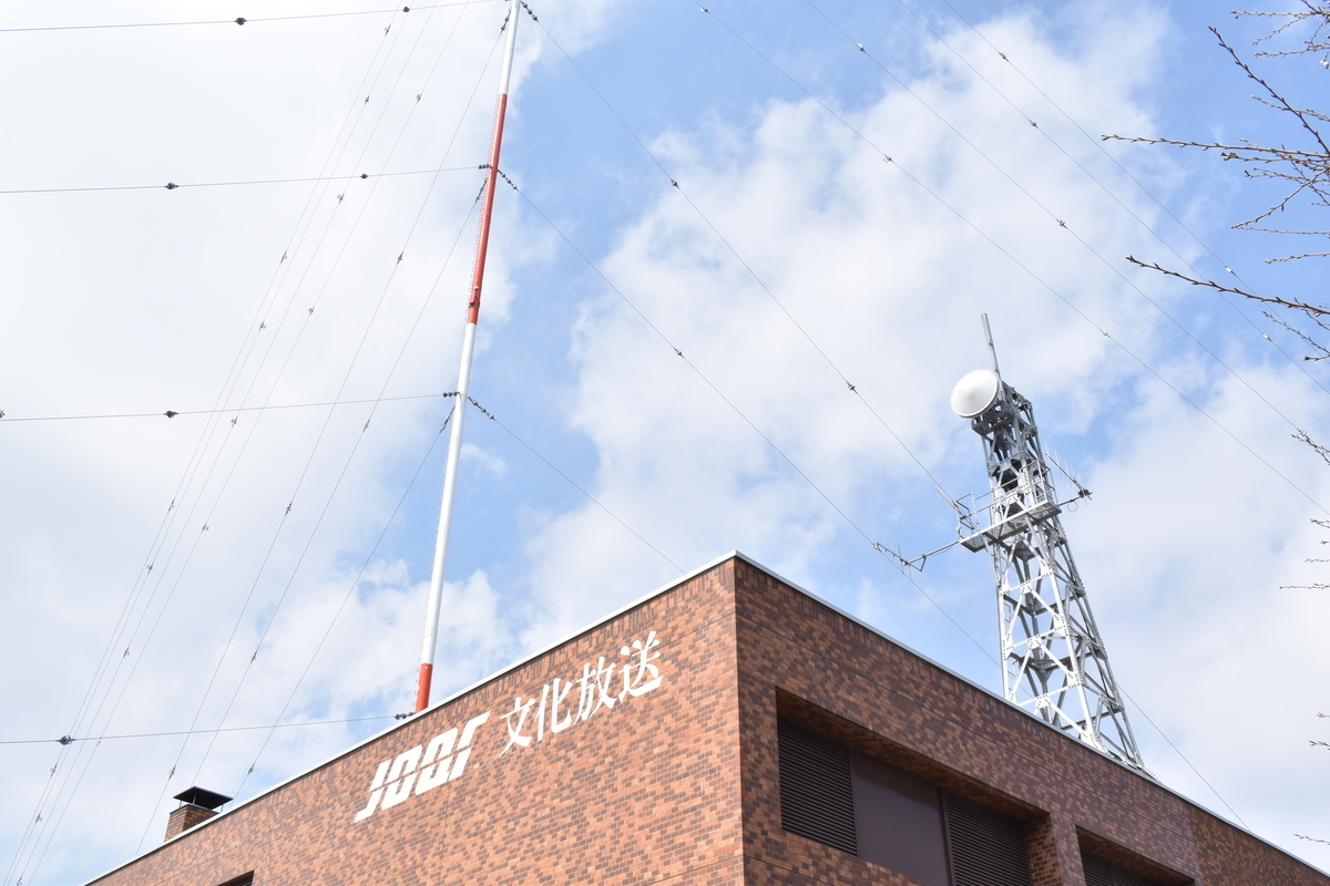 f:id:kansaiA_radio:20190401195416j:plain f:id:kansaiA_radio:20190401195416j:plain