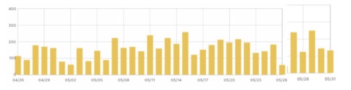 f:id:kansai_banzai:20170603222835j:plain