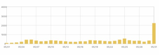 f:id:kansai_banzai:20170603222918p:plain