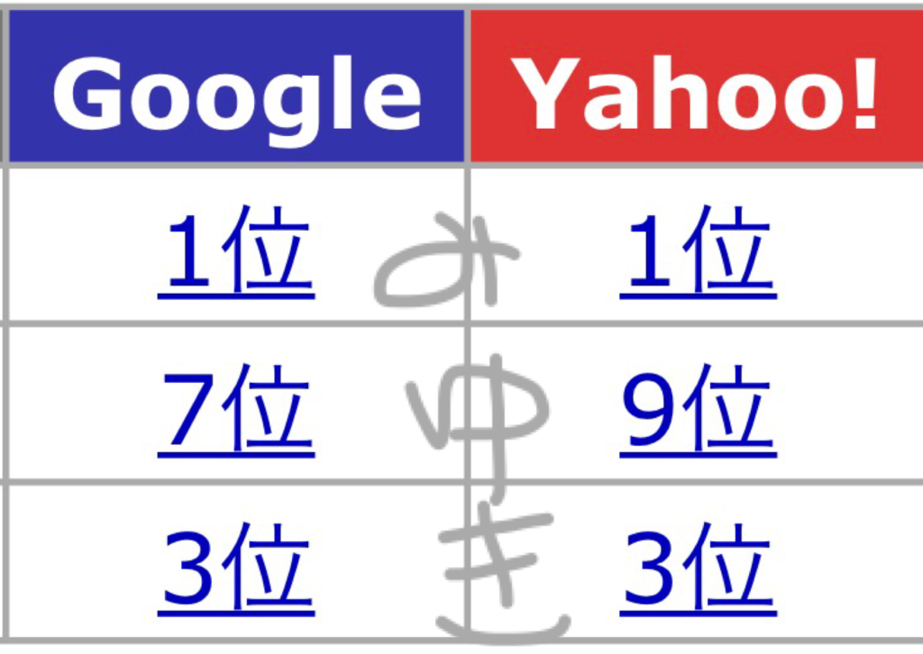 f:id:kansai_banzai:20170719223359p:plain