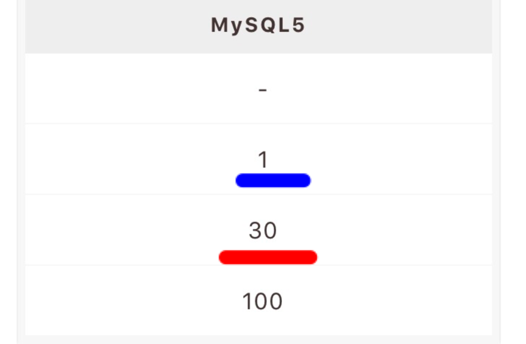 f:id:kansai_banzai:20170728020434p:plain