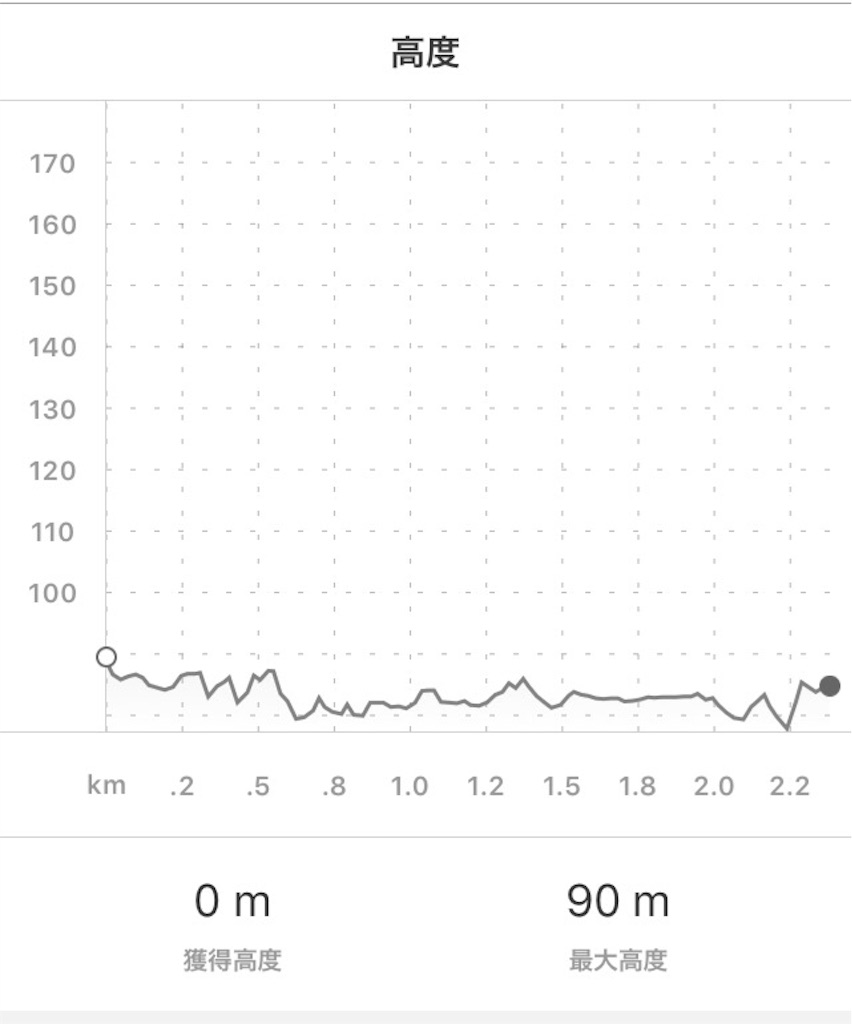 f:id:kansai_cyclocross:20161217144642j:image