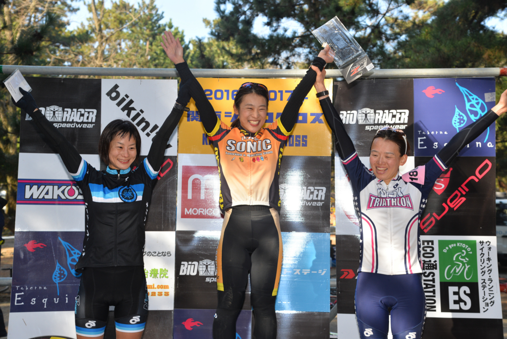 f:id:kansai_cyclocross:20161220221746j:plain