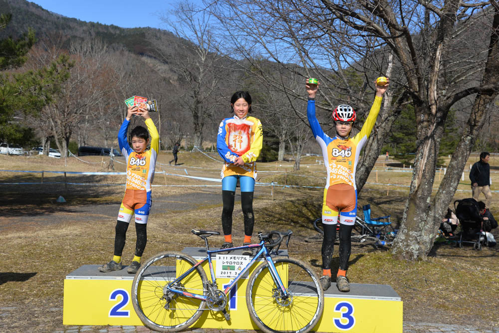 f:id:kansai_cyclocross:20170313195711j:plain