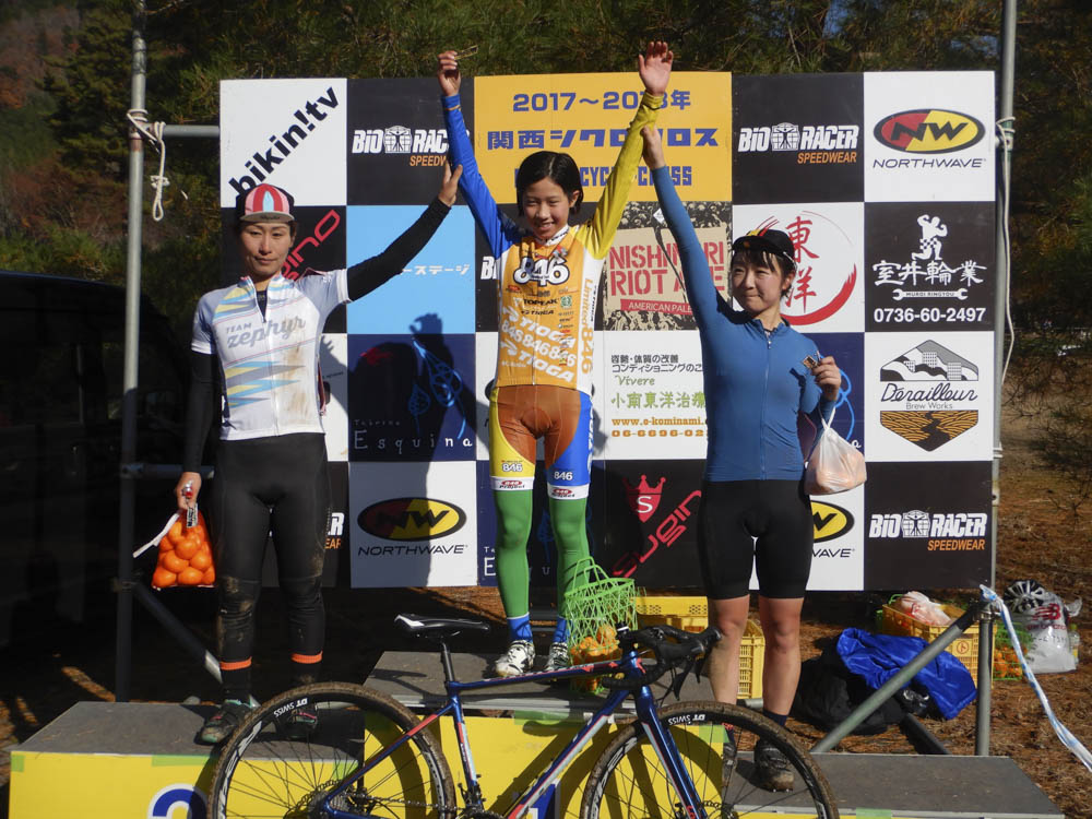 f:id:kansai_cyclocross:20171206013508j:plain