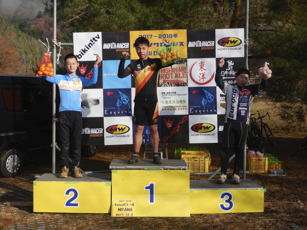 f:id:kansai_cyclocross:20171206014221j:plain