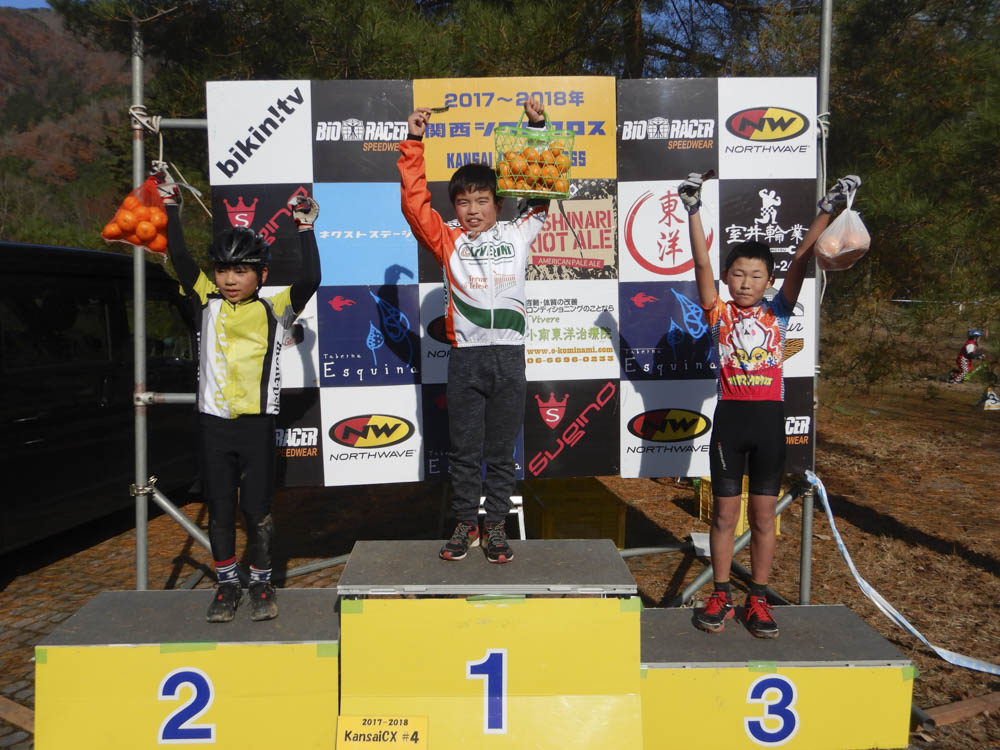 f:id:kansai_cyclocross:20171206014447j:plain