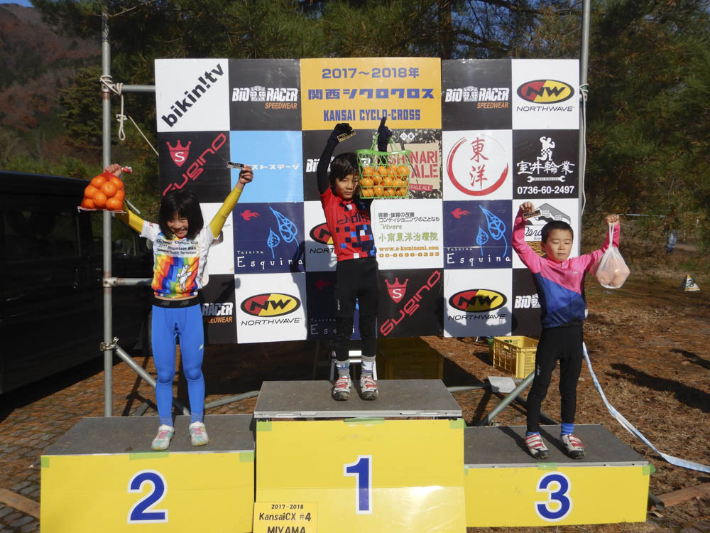 f:id:kansai_cyclocross:20171206014508j:plain