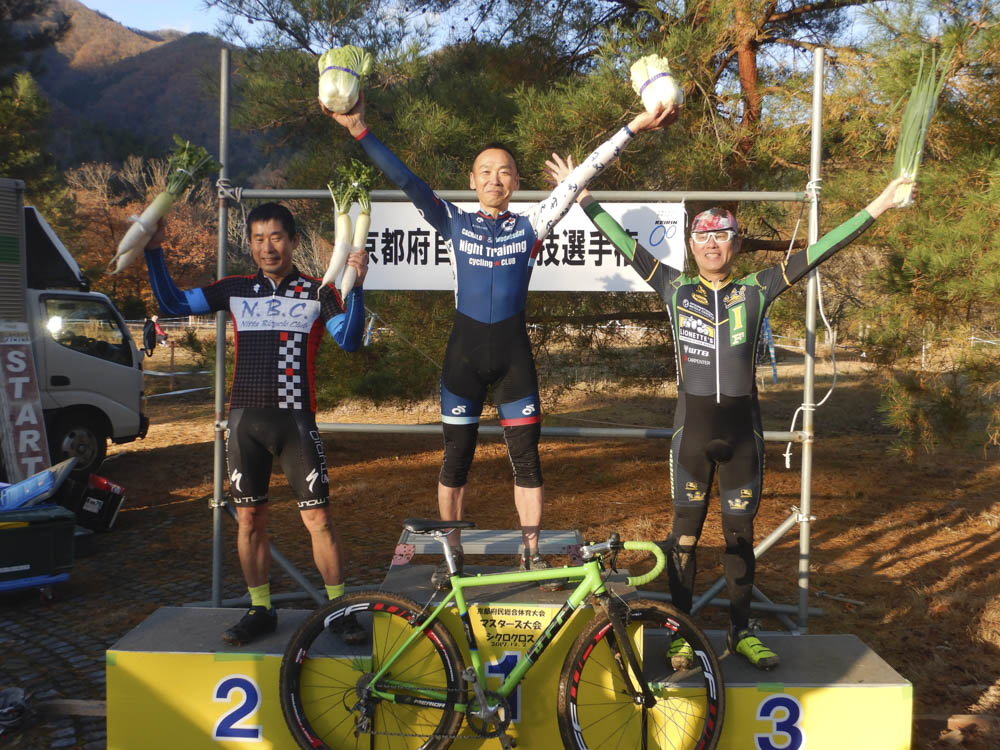 f:id:kansai_cyclocross:20171206095045j:plain