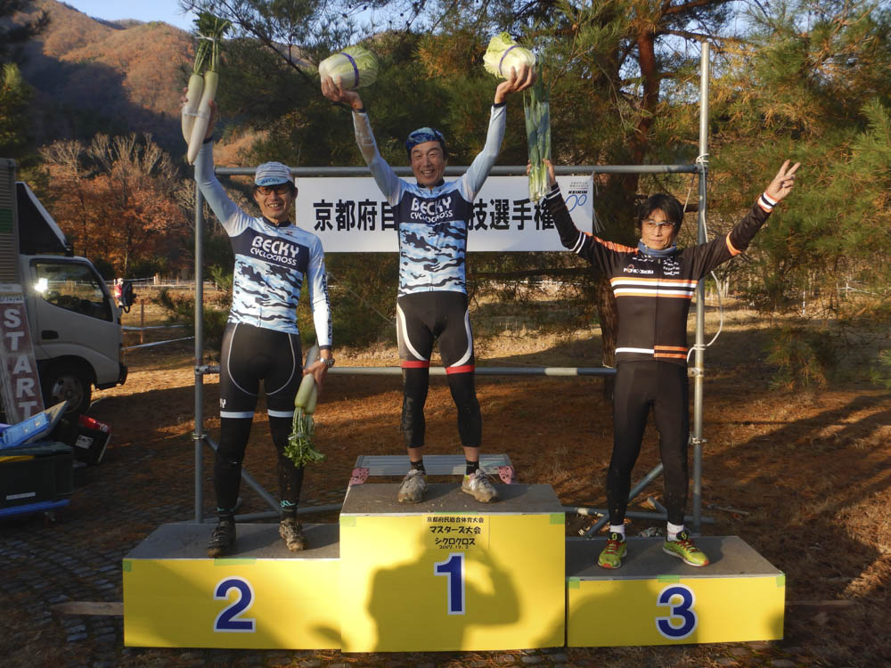 f:id:kansai_cyclocross:20171206095112j:plain