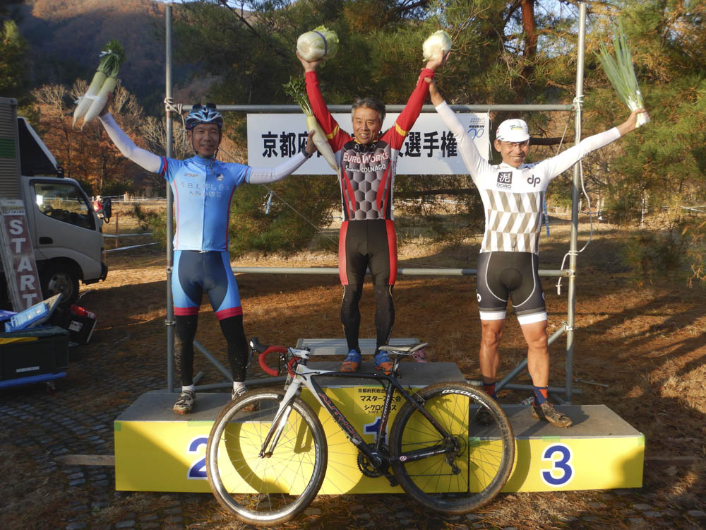 f:id:kansai_cyclocross:20171206095121j:plain
