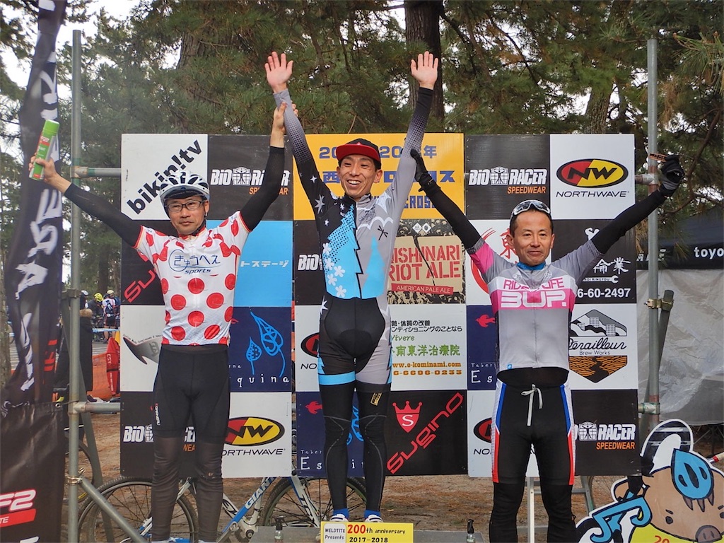 f:id:kansai_cyclocross:20171217230527j:image