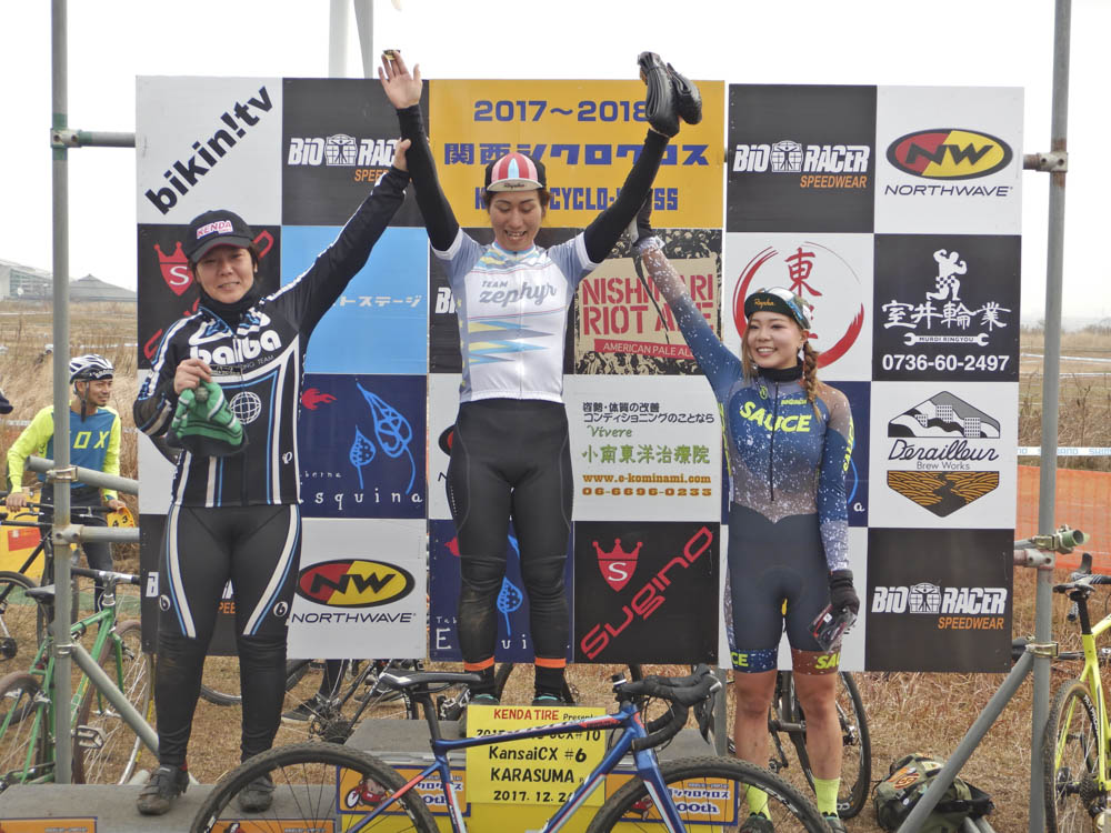 f:id:kansai_cyclocross:20171227100254j:plain