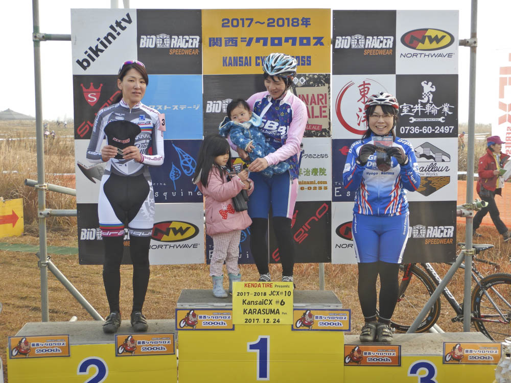 f:id:kansai_cyclocross:20171227100309j:plain