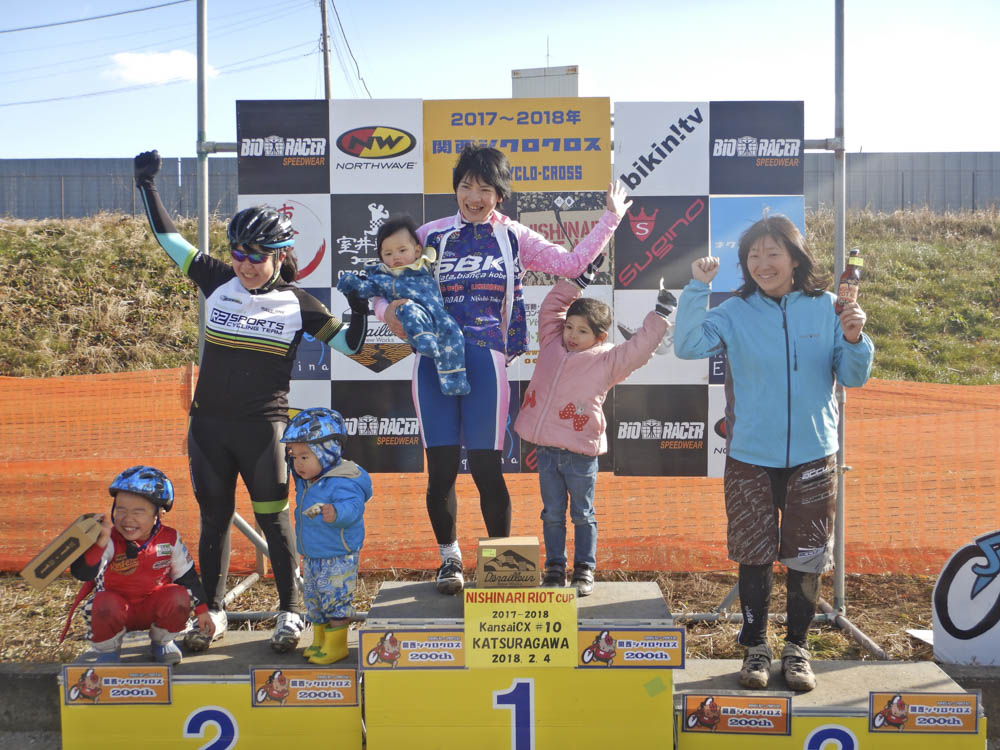 f:id:kansai_cyclocross:20180207011840j:plain