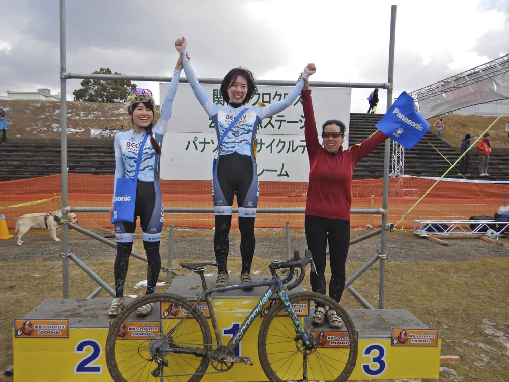 f:id:kansai_cyclocross:20180215000900j:plain