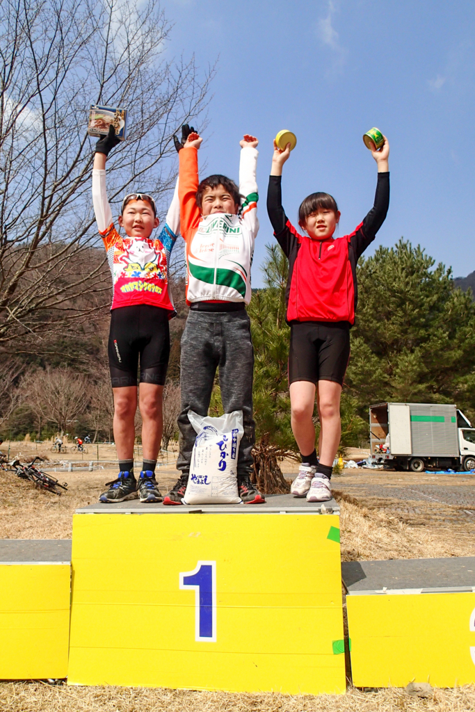 f:id:kansai_cyclocross:20180312224602j:plain f:id:kansai_cyclocross:20180312224602j:plain