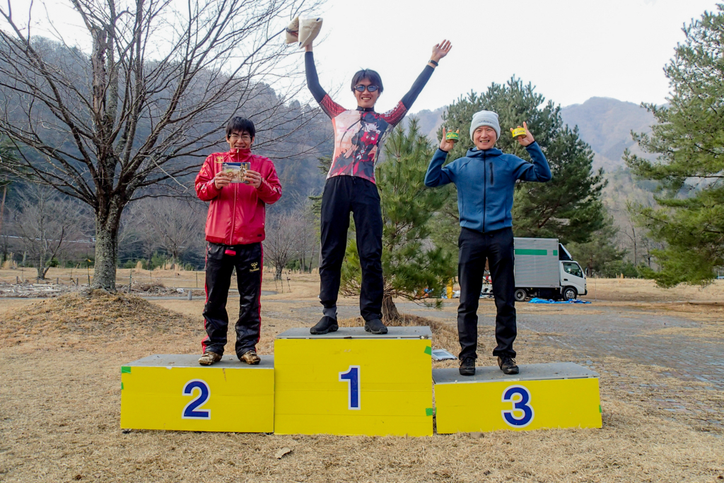 f:id:kansai_cyclocross:20180312225256j:plain f:id:kansai_cyclocross:20180312225256j:plain