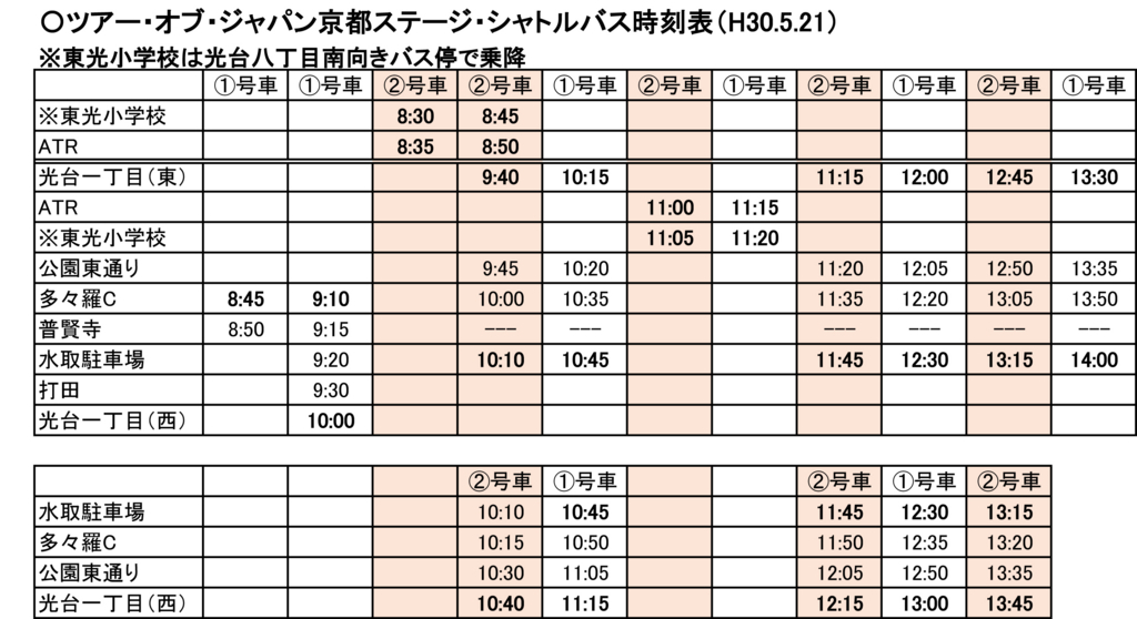 f:id:kansai_cyclocross:20180517233855j:plain