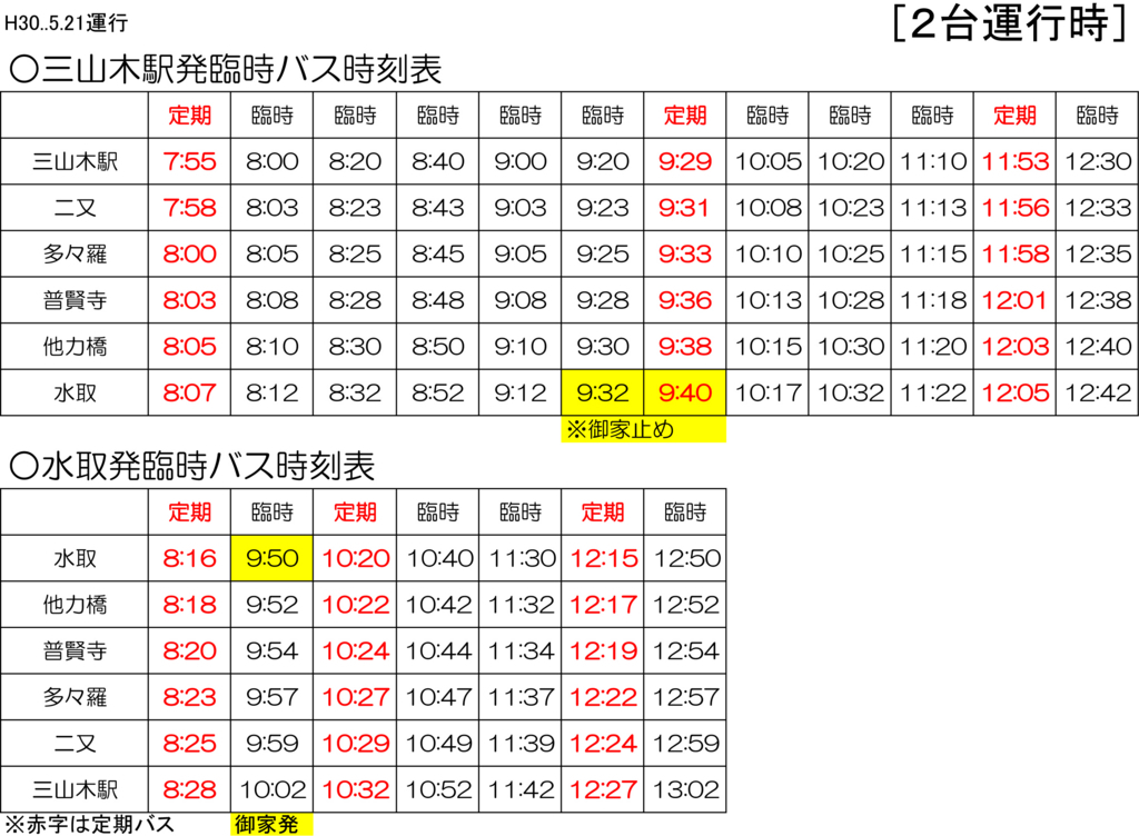 f:id:kansai_cyclocross:20180517233900j:plain