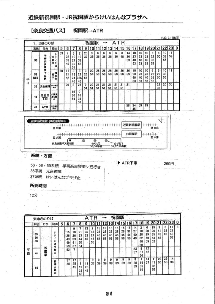 f:id:kansai_cyclocross:20180519000425j:plain