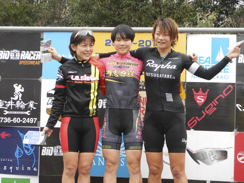 f:id:kansai_cyclocross:20181221211148j:plain