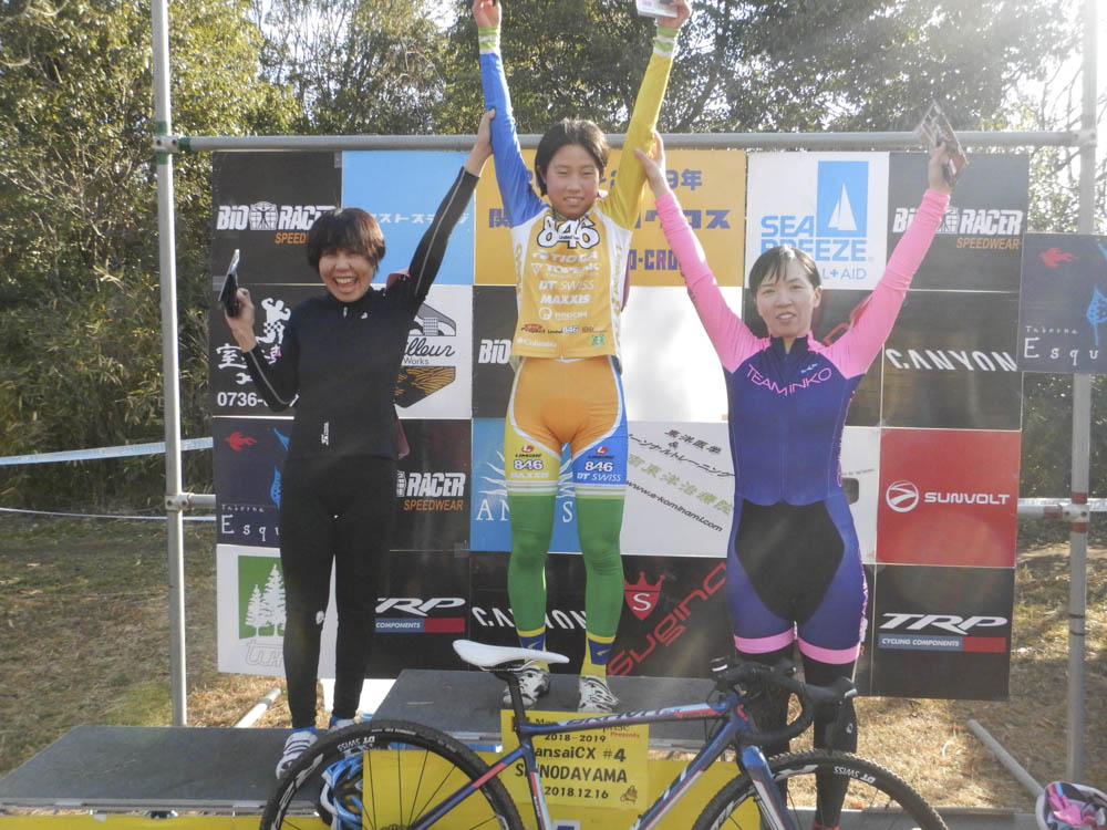 f:id:kansai_cyclocross:20181221211205j:plain